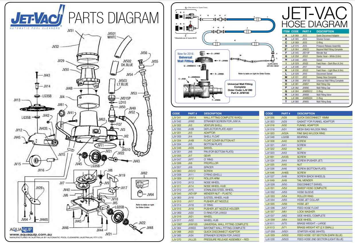 Automatic Pool Cleaner Aquaquip JetVac